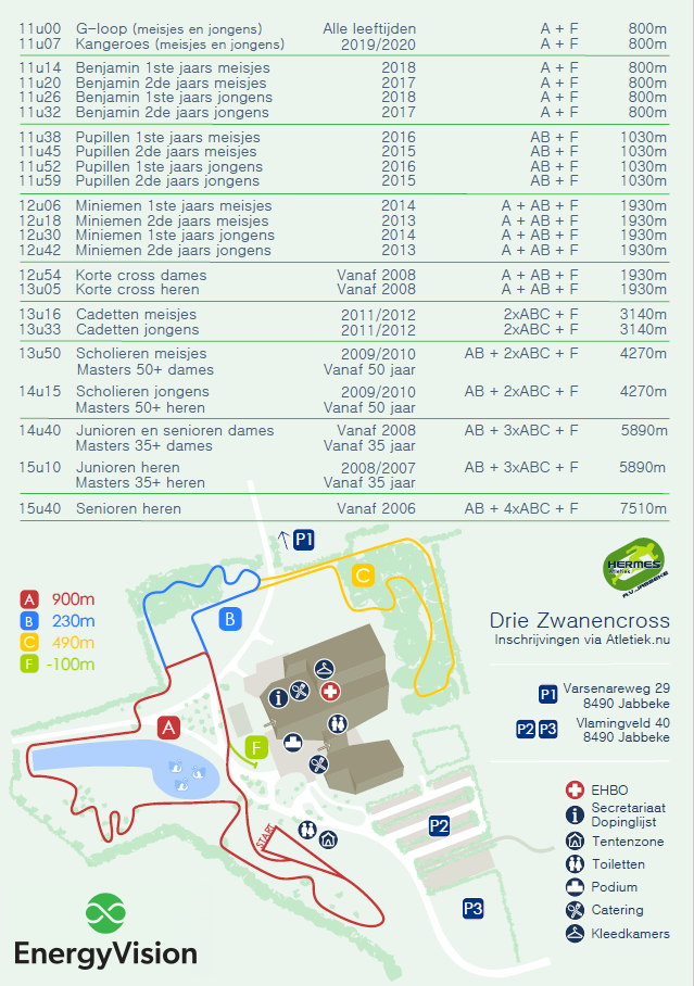 Afstanden Drie Zwanencross 2025